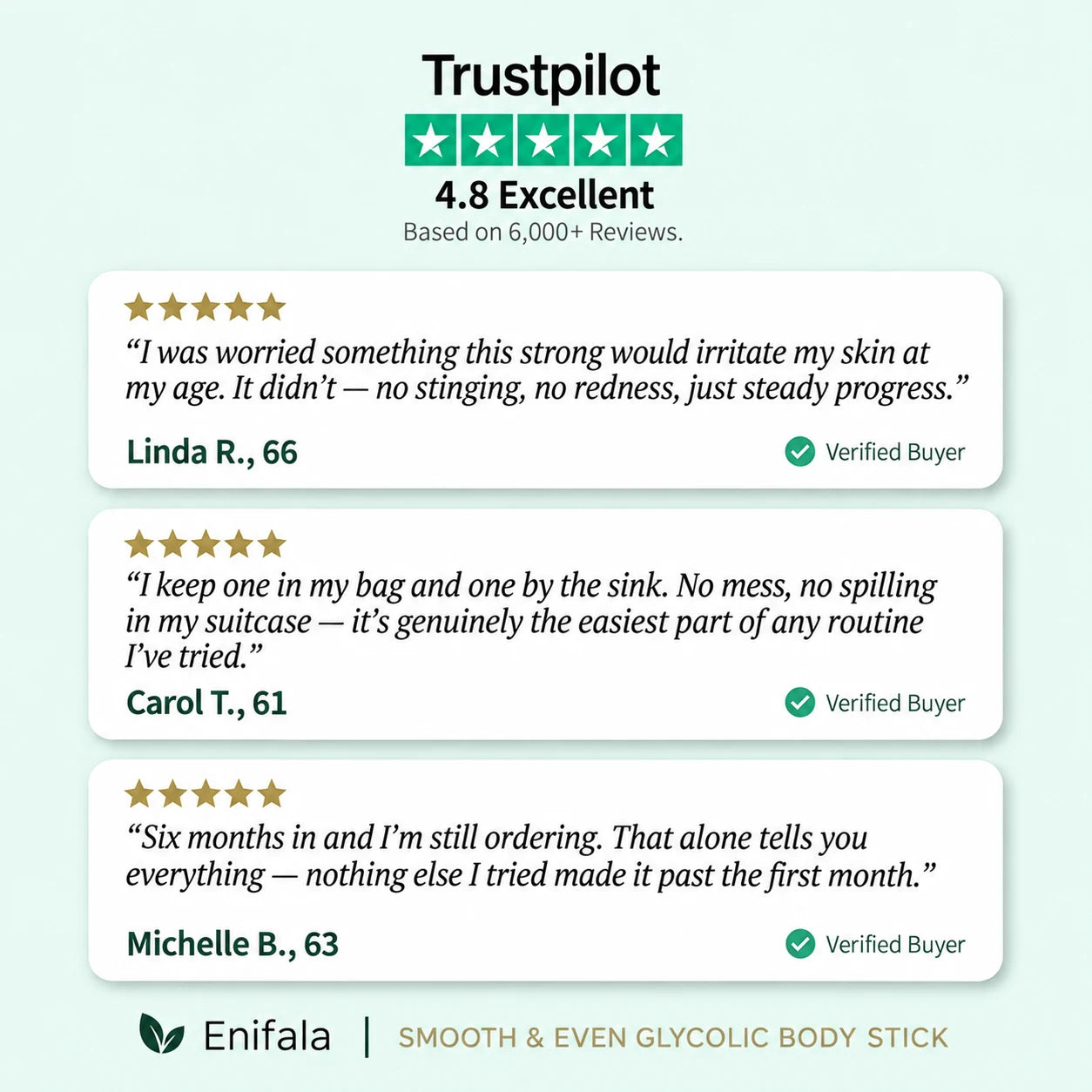 Three customer reviews rating the body stick five stars