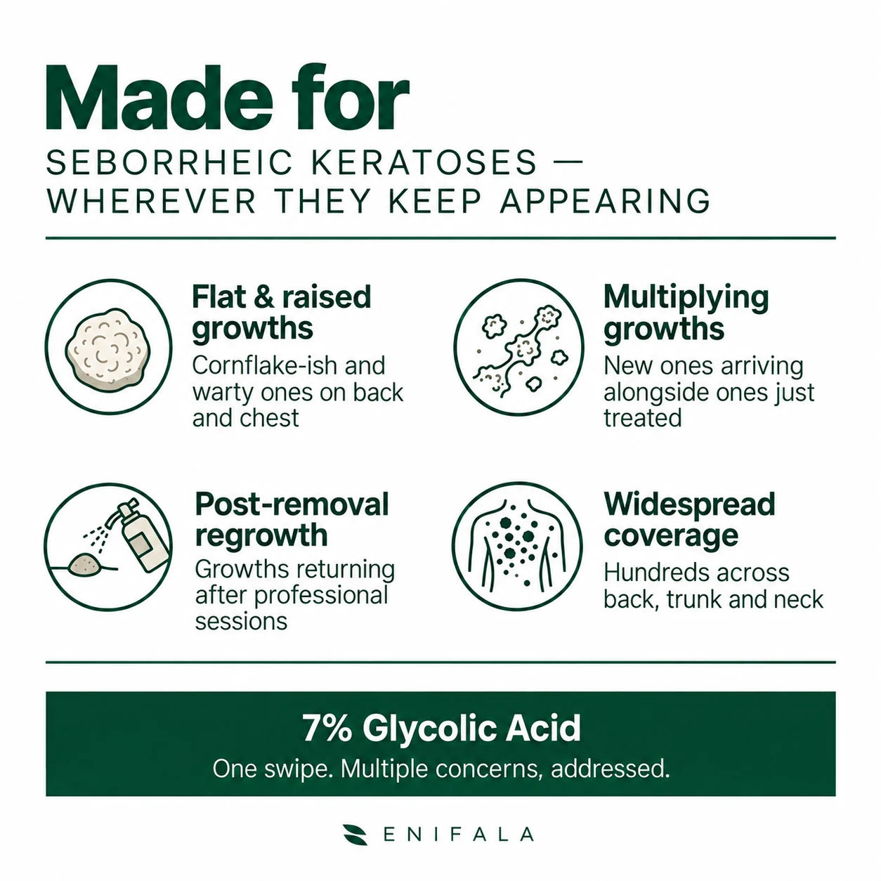 Areas where the glycolic body stick can be used